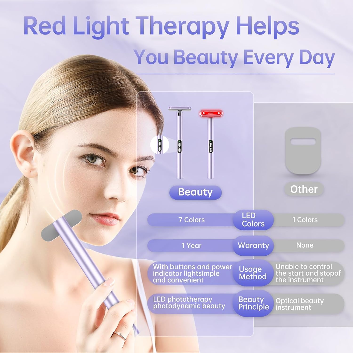 Light-Therapy-Wand, Red Light Therapy for Face and Neck Facial Wand 7 in 1 Led Beauty Wand Red & Blue Rejuvenation Face & Eye Massager Skincare Tool